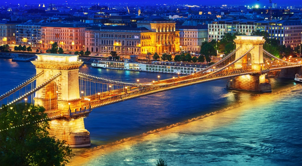 Budapest látnivalói